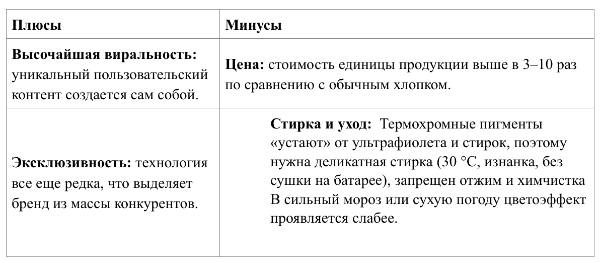 14.19.03