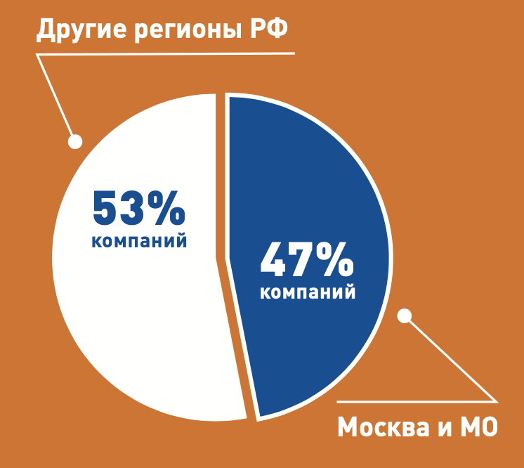 18.13.41