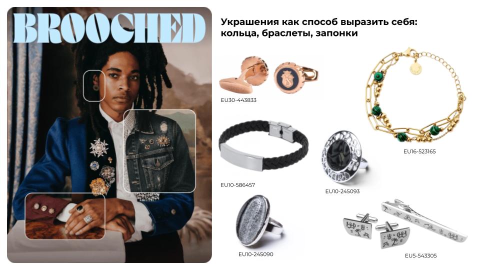 New ton Pinterest Trend 2026 2